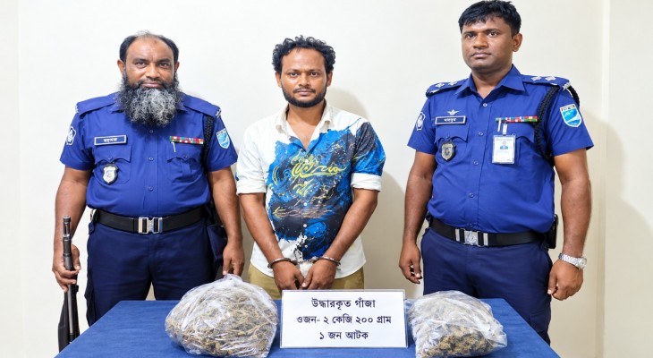 ফতুল্লায় ১ কেজি ২০০ গ্রাম গাঁজাসহ পেটকাটা রকি গ্রেপ্তার
